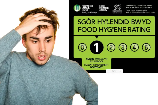 You are currently viewing Your Business Just Got a 1-Star Hygiene Rating. What Now?