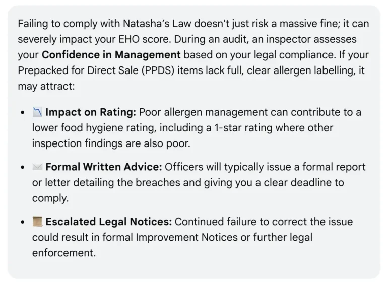 Summary of consequences of failing to comply with Natasha's Law