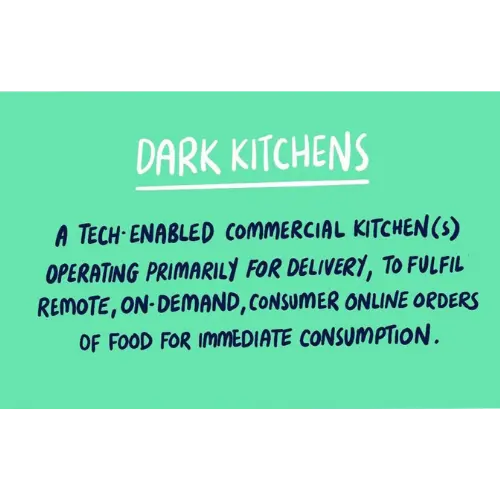 New consensus definition of a dark kitchen (Nield et al. 2025)