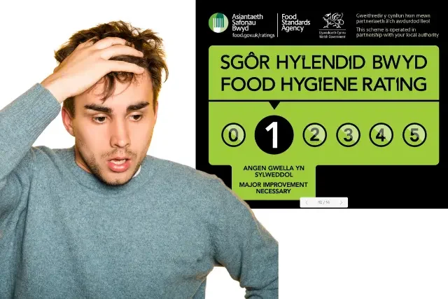 1-Star Hygiene Rating. What Now?