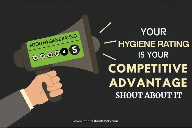 5-star food hygiene rating badge used as a megaphone, showing that food safety is a powerful marketing advantage.